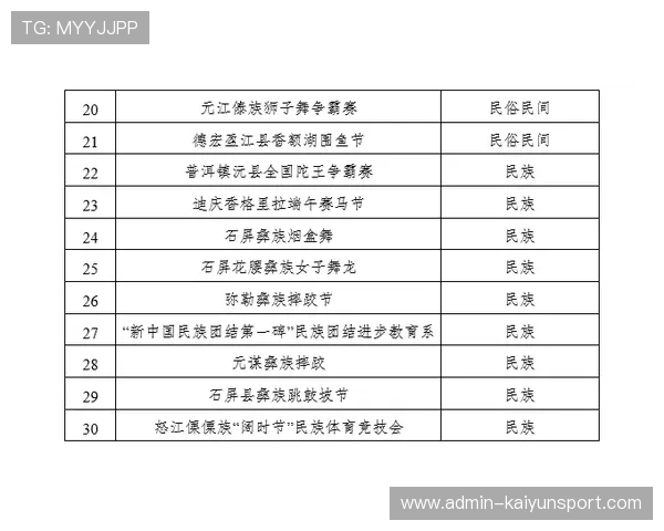 开云体育早盘滚球下单确认速度实测防骗避坑数字高频玩法