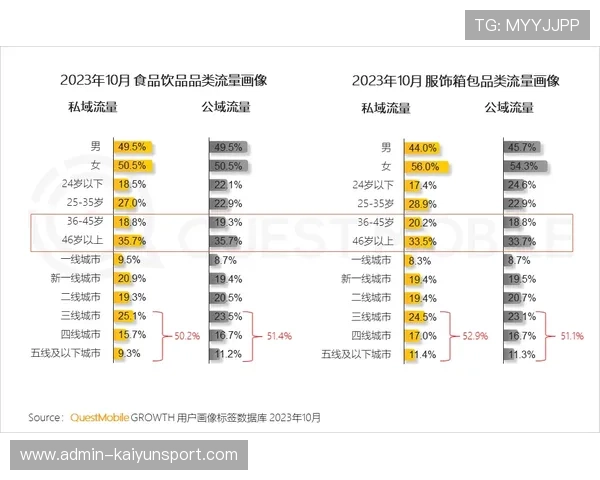 怎么开发波胆预测模型品牌入口下载评测避坑防骗 怎么开发波胆预测模型品牌入口下载评测避坑防骗