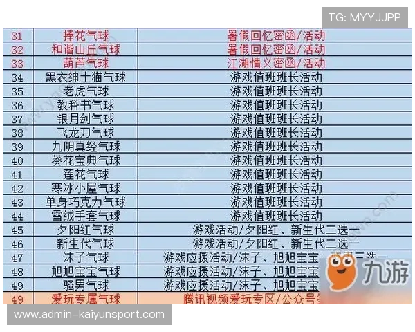 玩球怎么分析比分波胆避坑技巧电子真人防骗指南